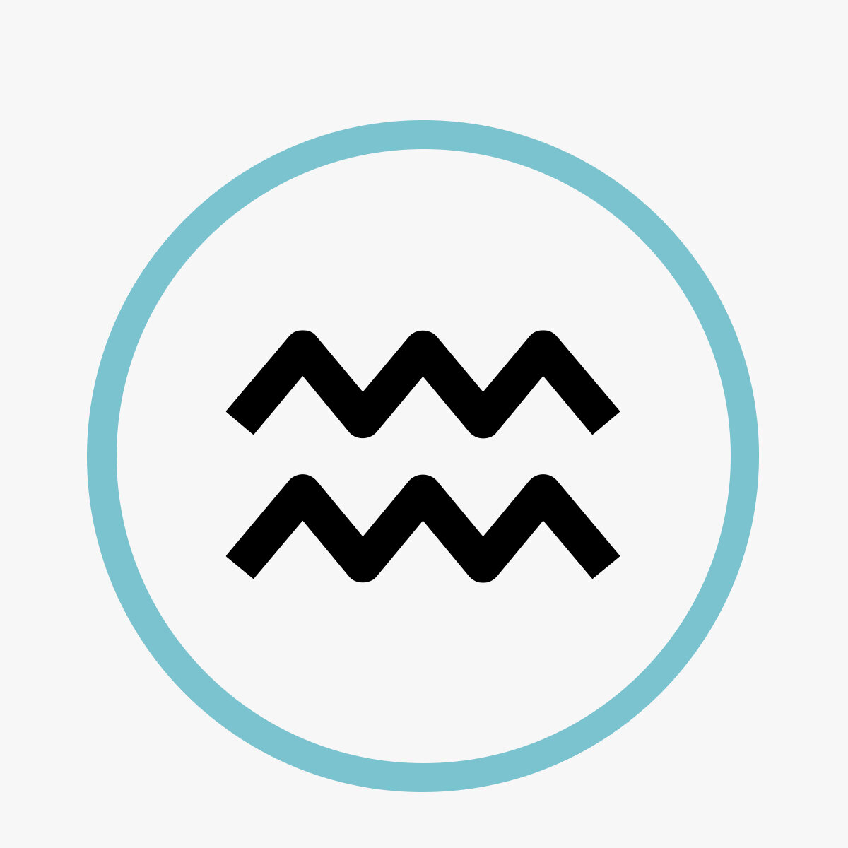 Персонализирани подаръци за Водолей