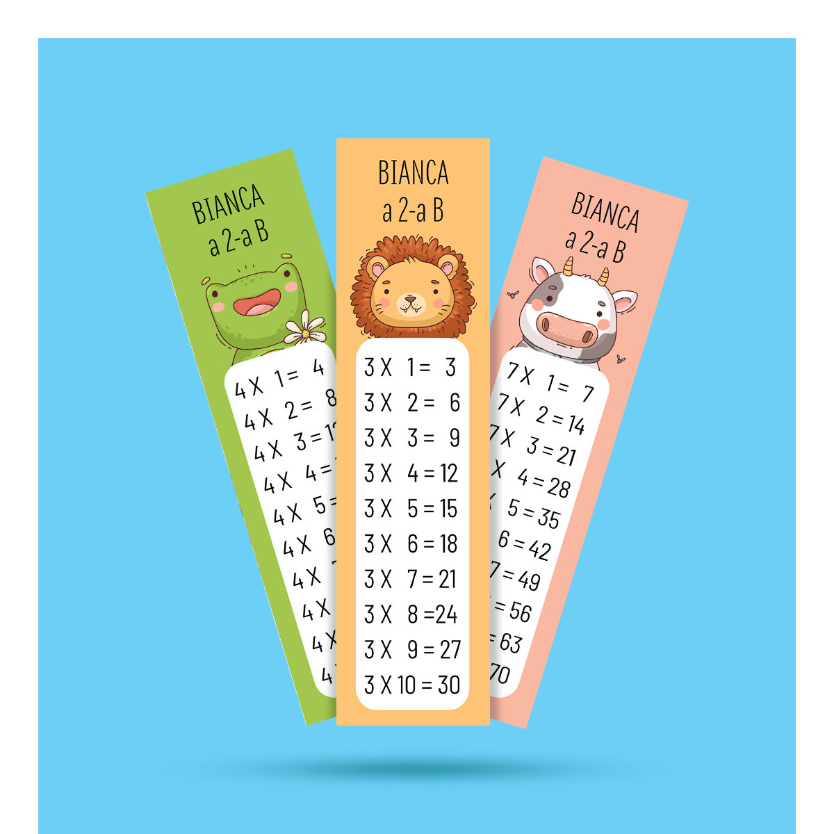 Colecție Tabla înmulțirii