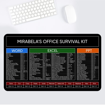 Mouse pad XXL personalizat cu text - Office Survival Kit