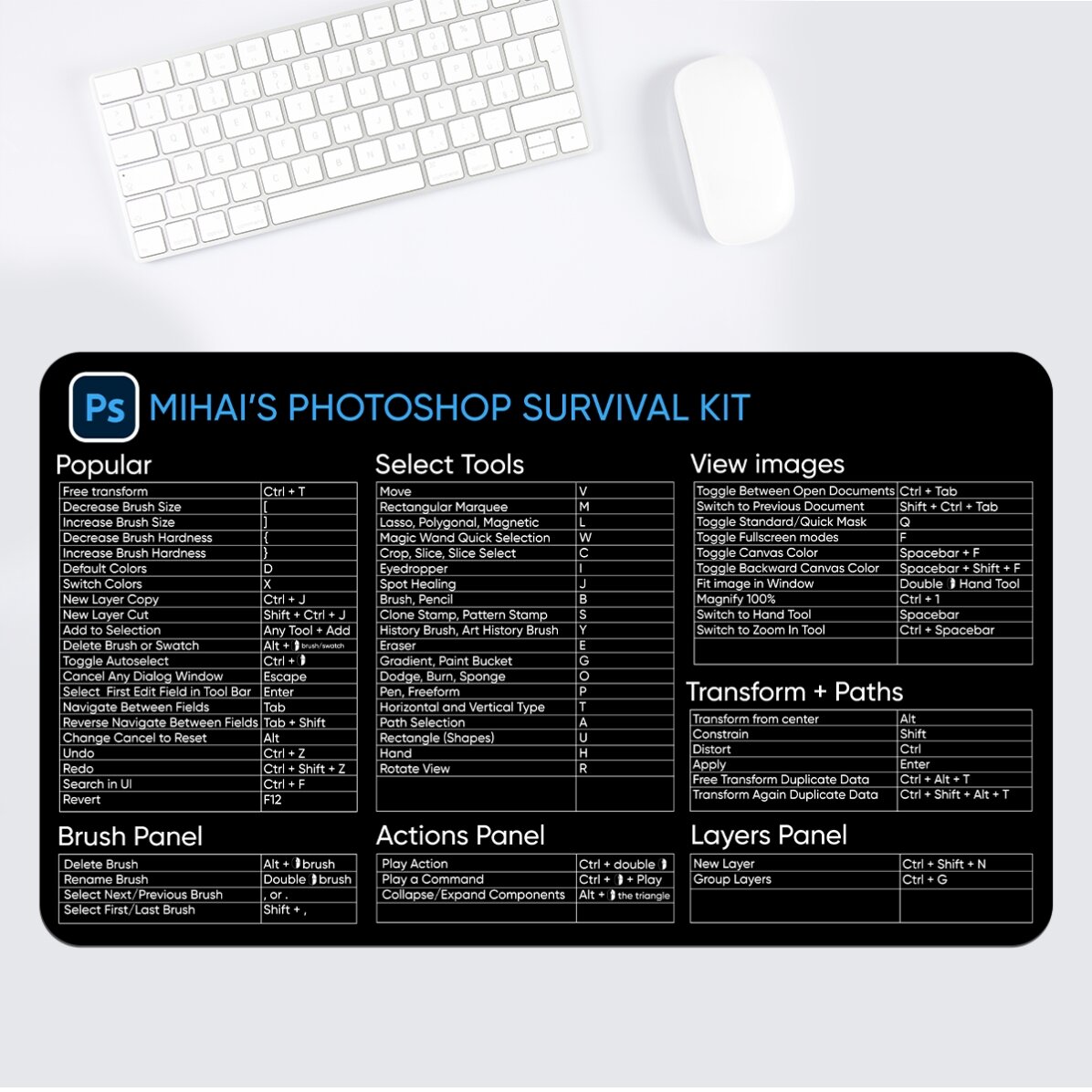 Mouse pad XXL personalizat cu text - Photoshop Shortcuts