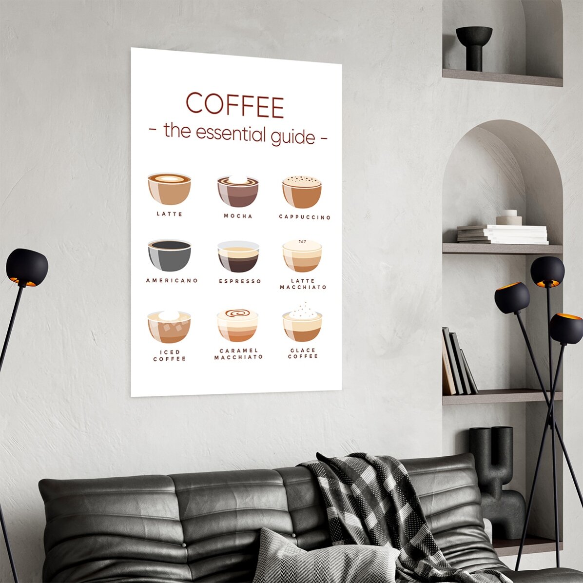 Poster Coffee Menu - Essential Guide