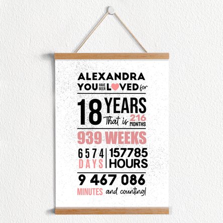Poster cu agățătoare personalizat cu text - 18 ani