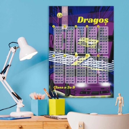 Poster personalizat cu nume și tabla împărțirii - Racing