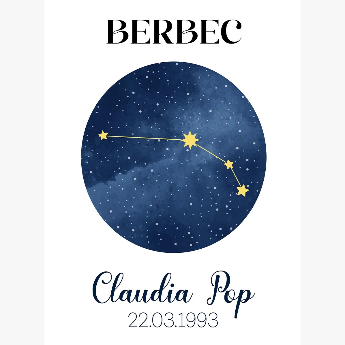 Poster personalizat cu text - Constelația zodiei Berbec