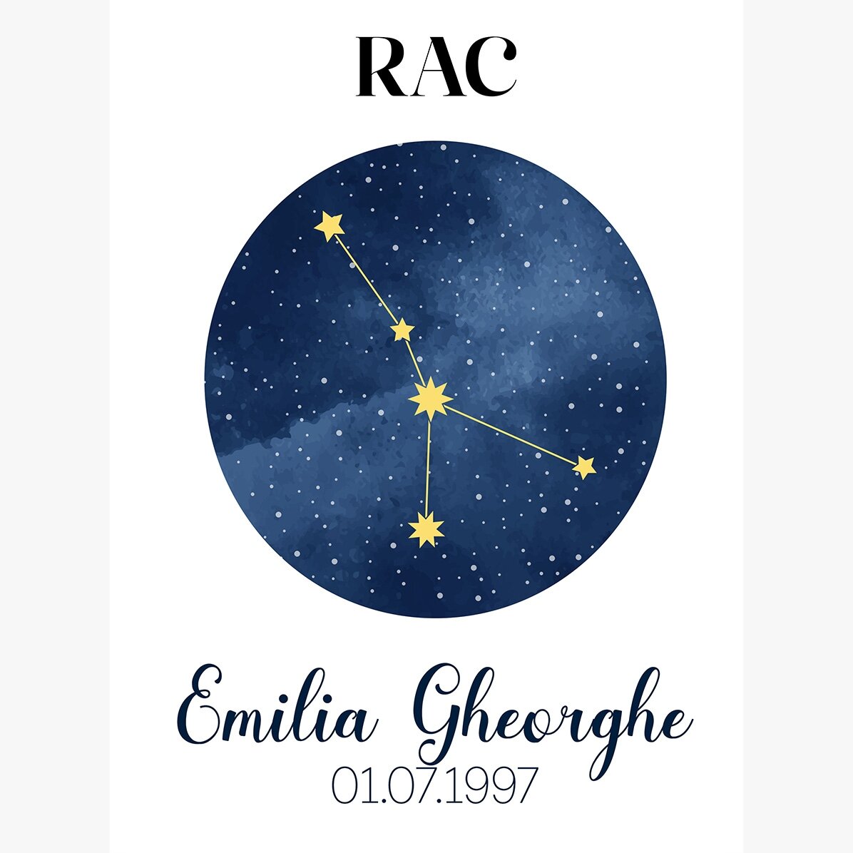 Poster personalizat cu text - Constelația zodiei Rac