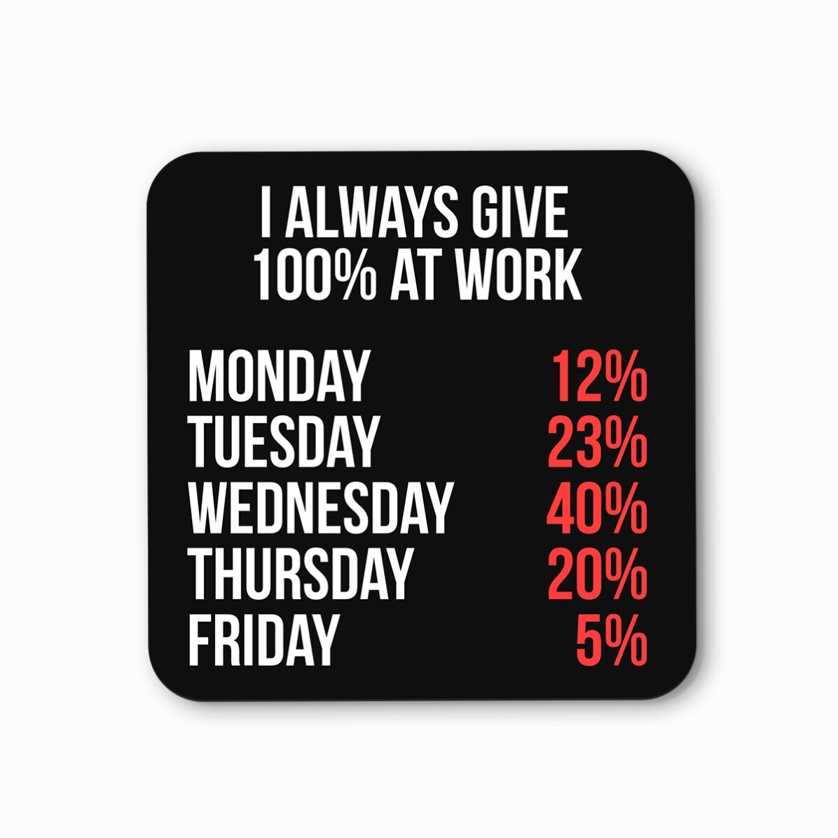 Suport pentru pahar personalizat cu text - 100%