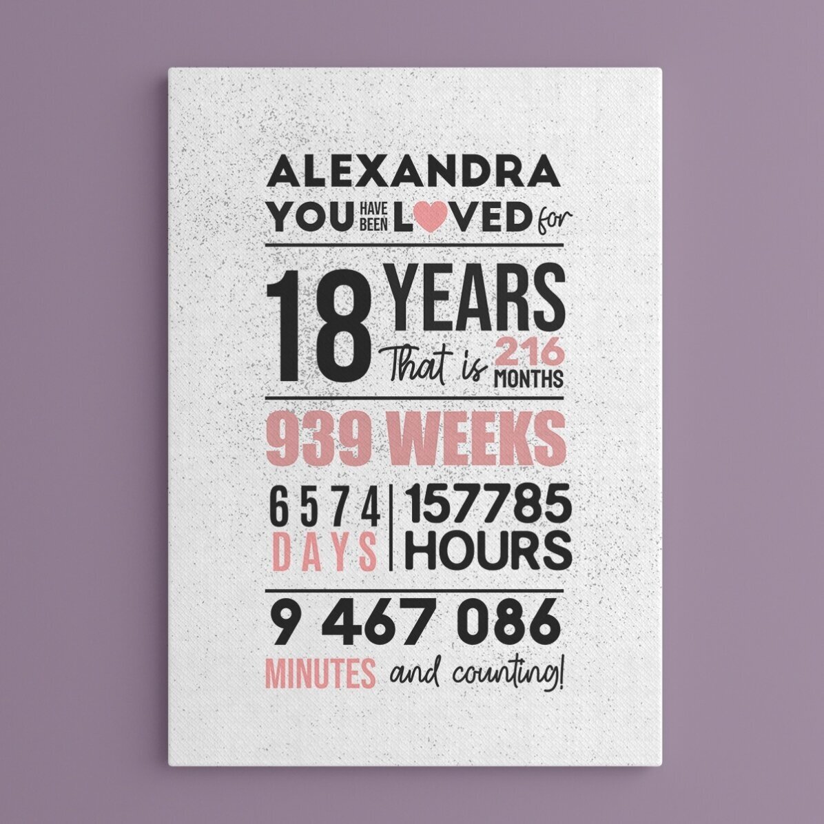 Tablou canvas personalizat cu text - 18 ani