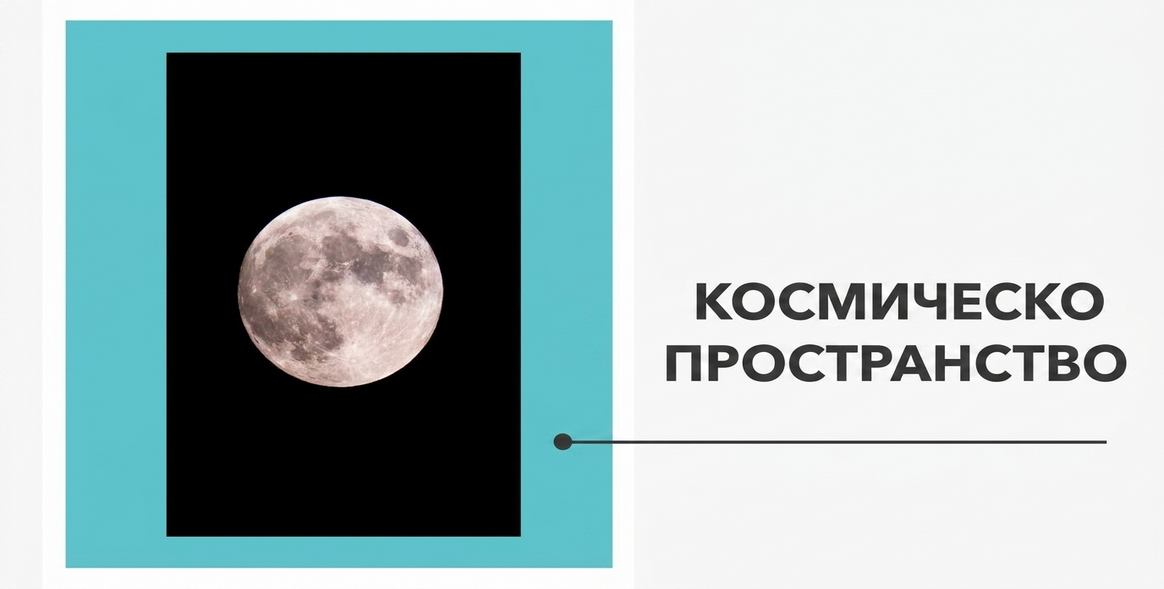 Постери - Космическа колекция