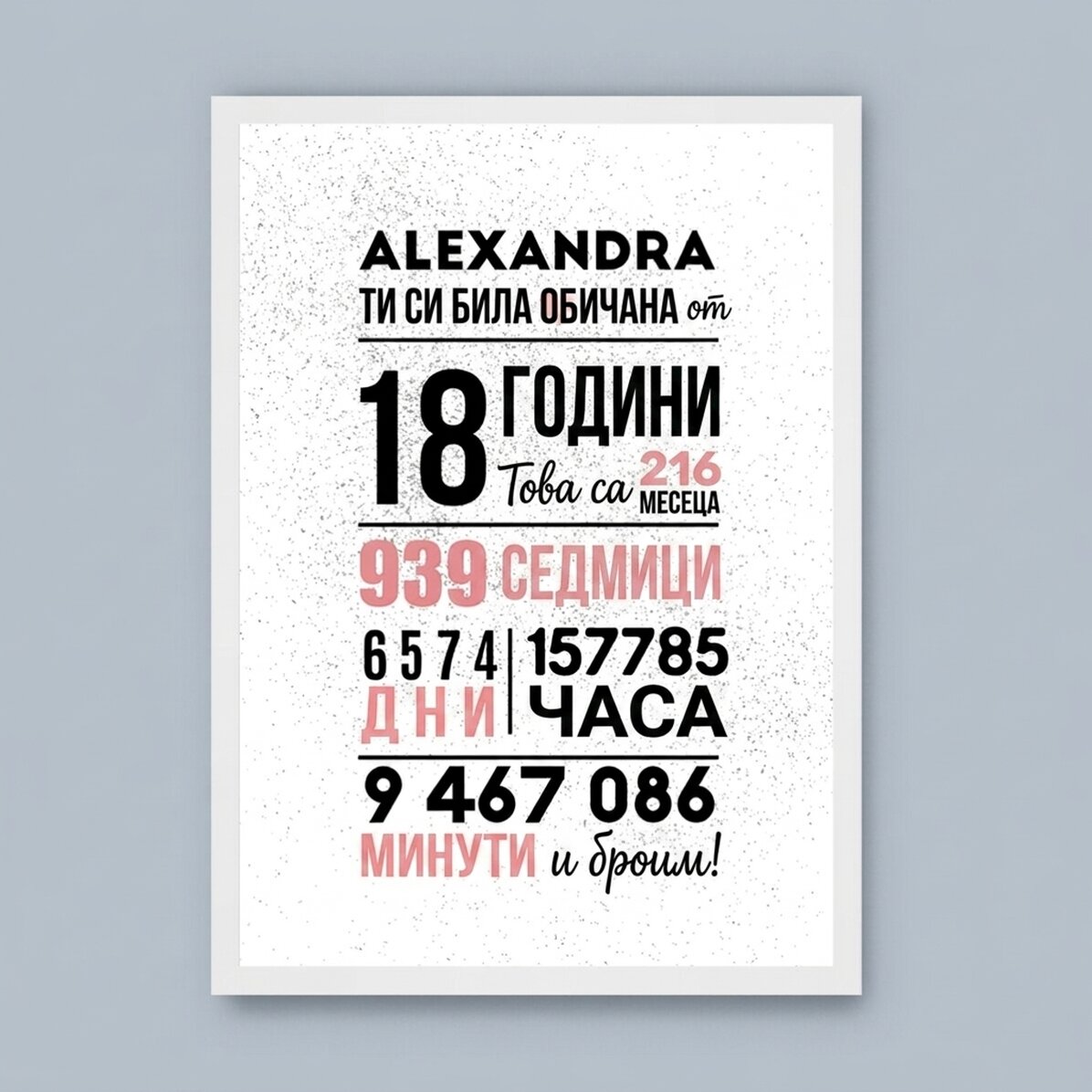Персонализирана картина с текст - 18 години