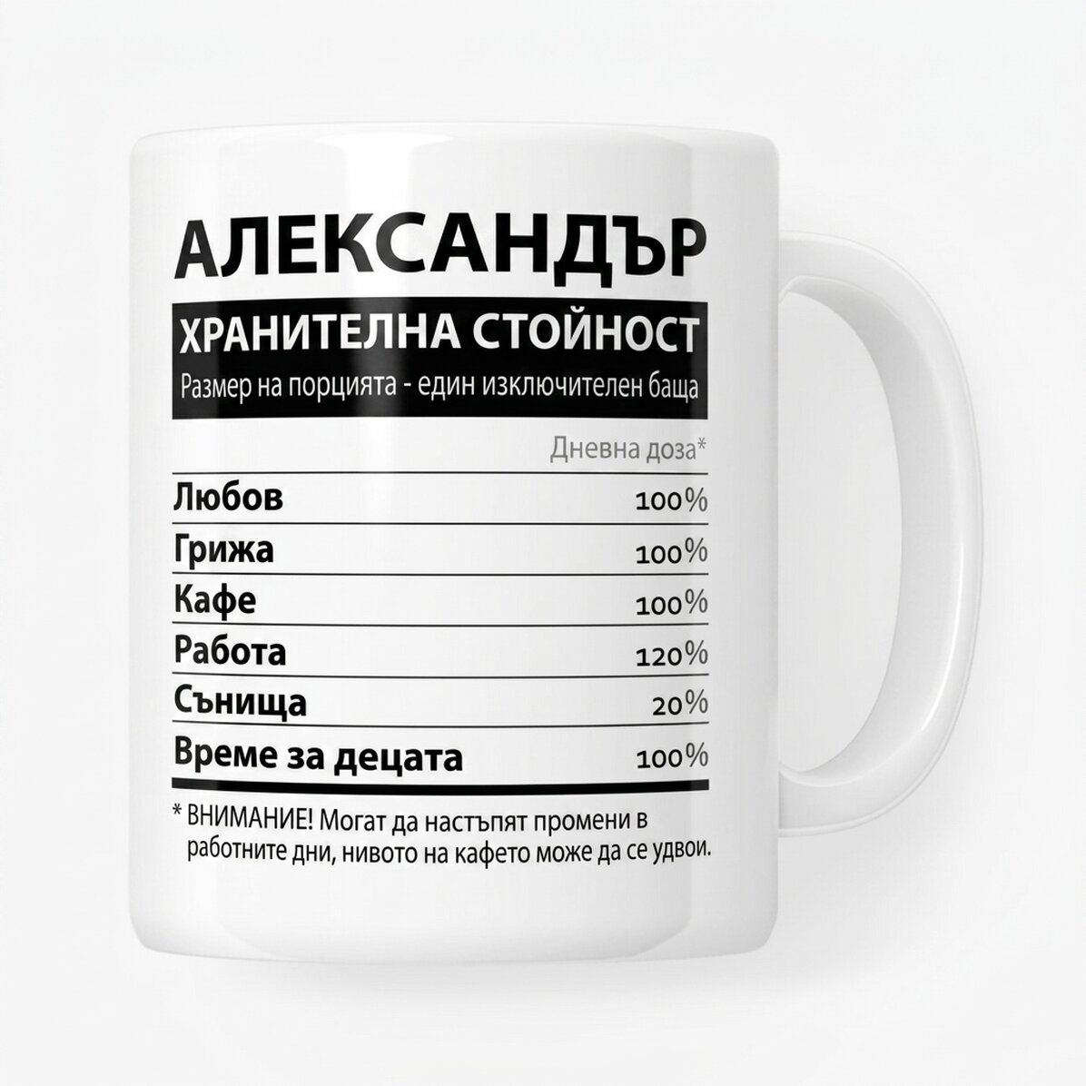 Персонализирана чаша с текст - Хранителни стойности