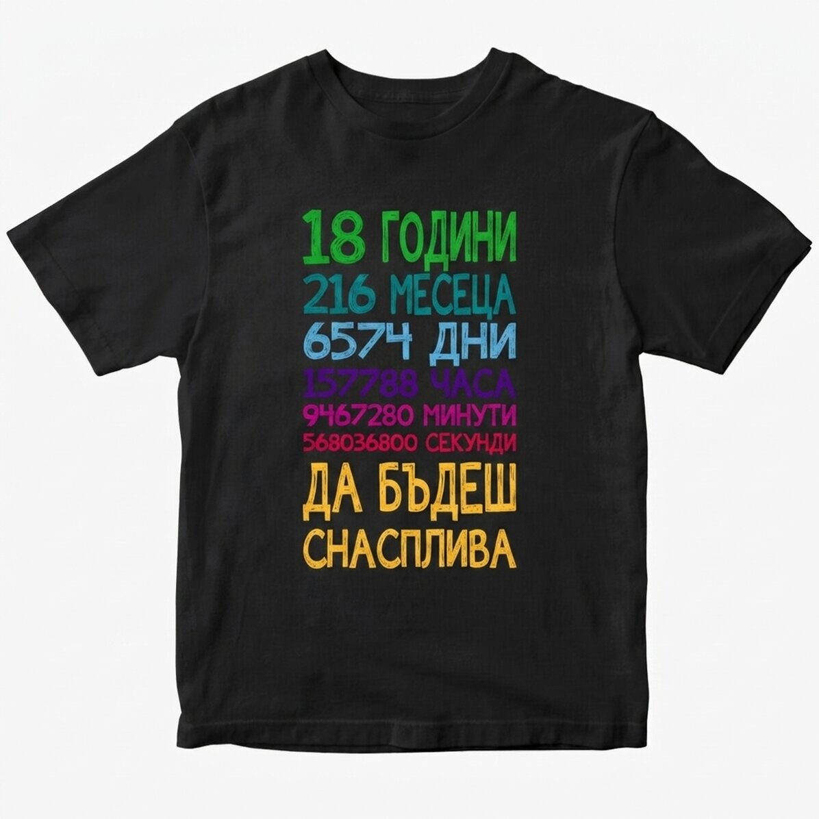 Персонализирана памучна тениска с текст - 18 години