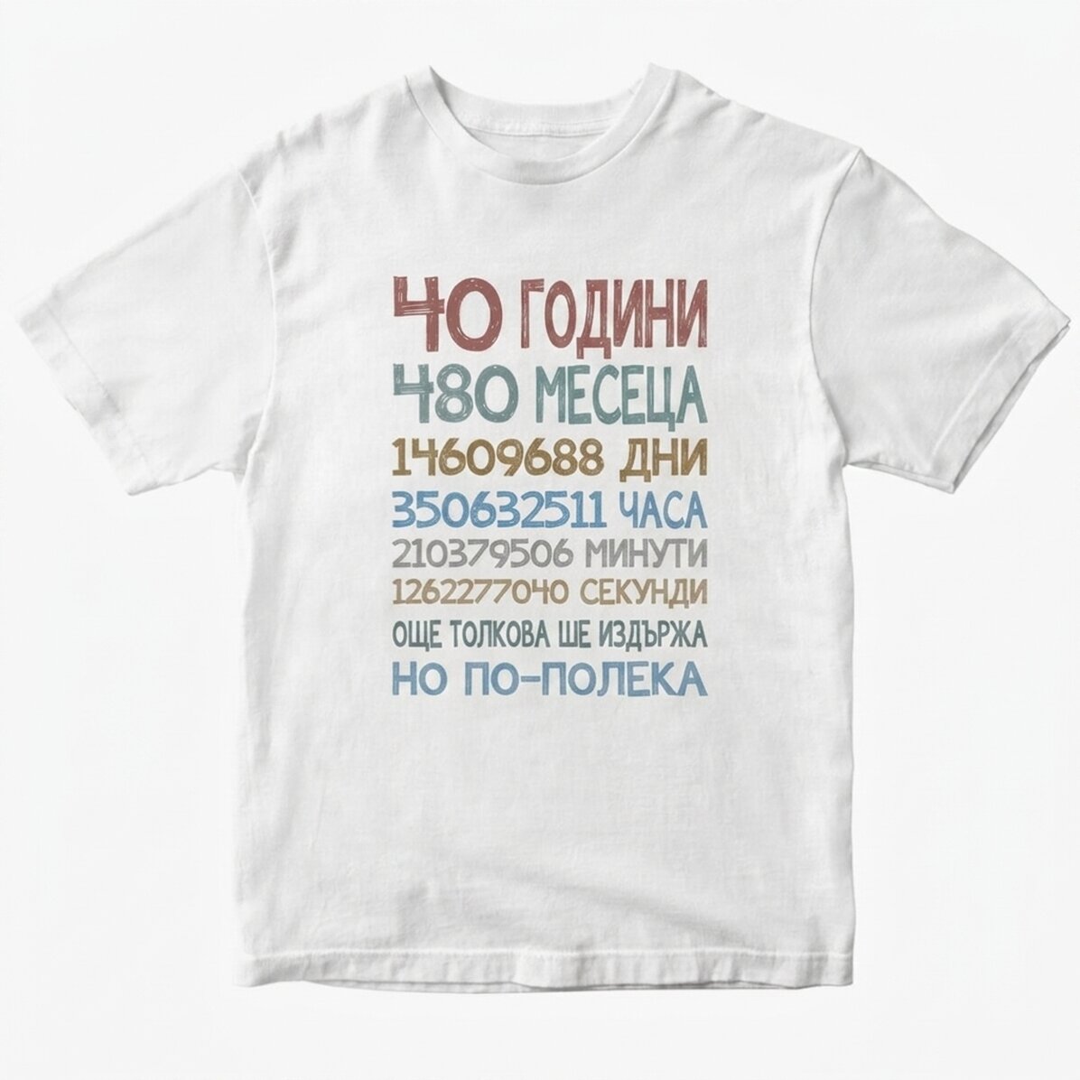 Персонализирана памучна тениска с текст - 40 години