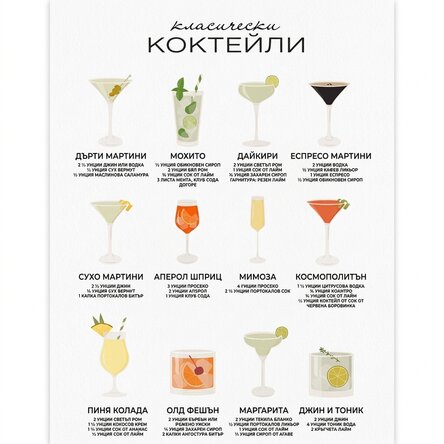 Плакат с меню с коктейли