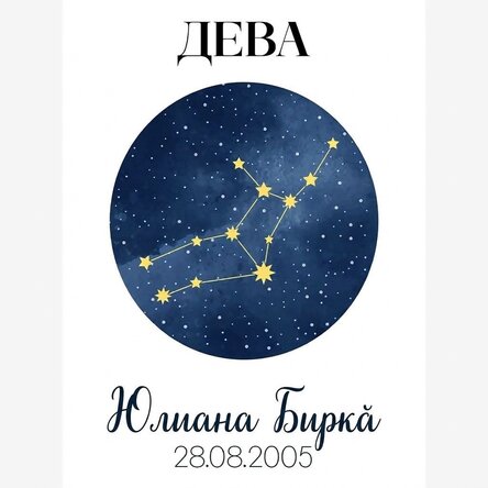 Персонализиран плакат с текст - зодиакалното съзвездие Дева