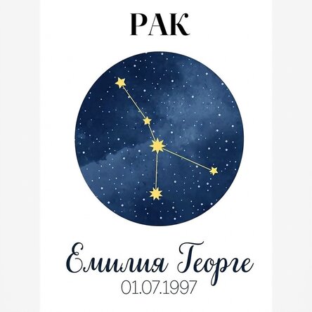 Персонализиран плакат с текст - Зодията Рак