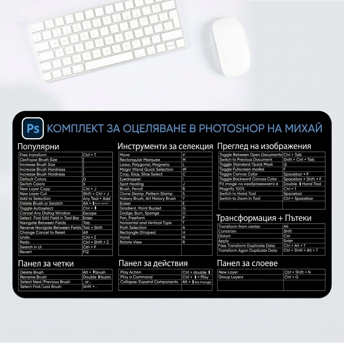 Персонализирана XXL подложка за мишка с текст - Photoshop Shortcuts