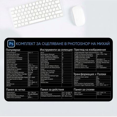 Персонализирана XXL подложка за мишка с текст - Photoshop Shortcuts